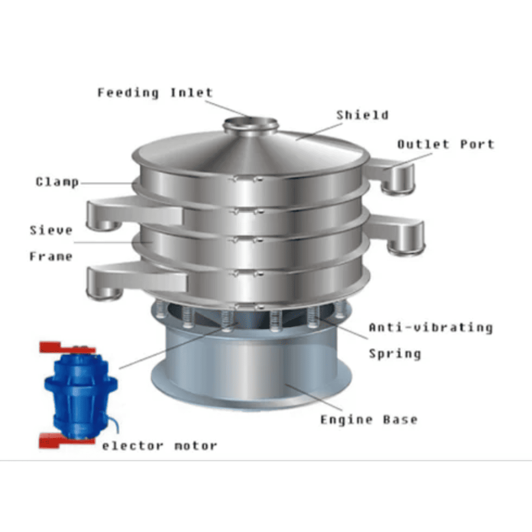 SS Vibratory Sifter Manufacturer and Supplier in India